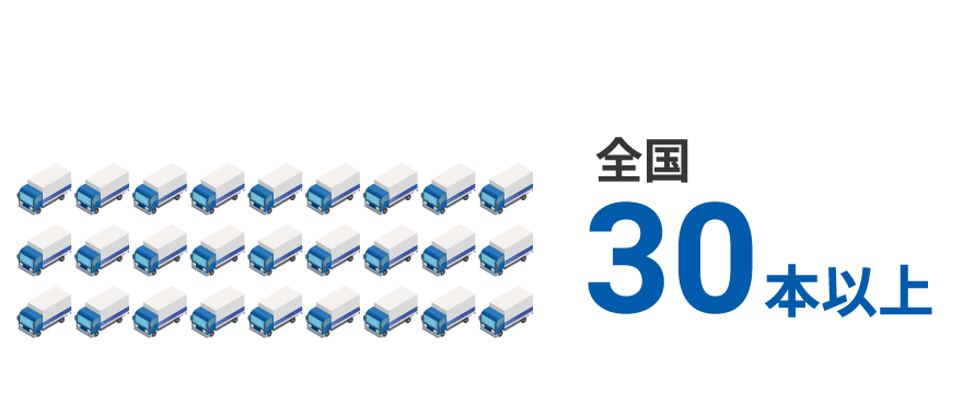 一日トラック本数