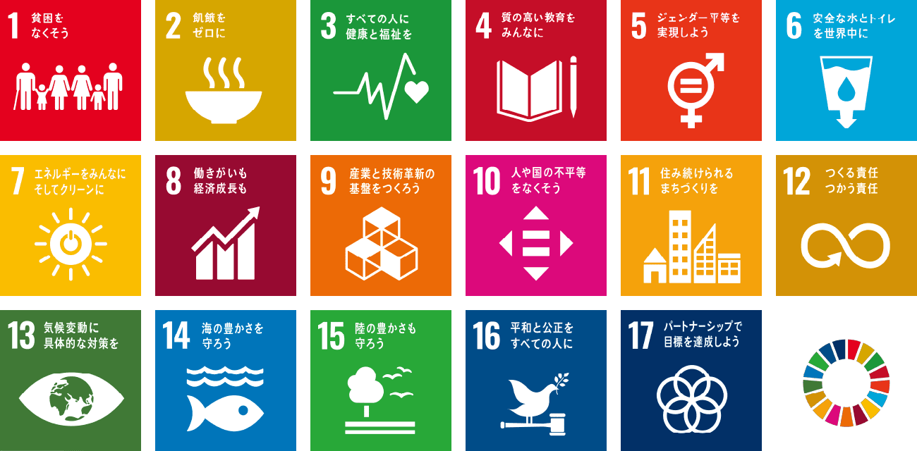 Sustainable Development Goals